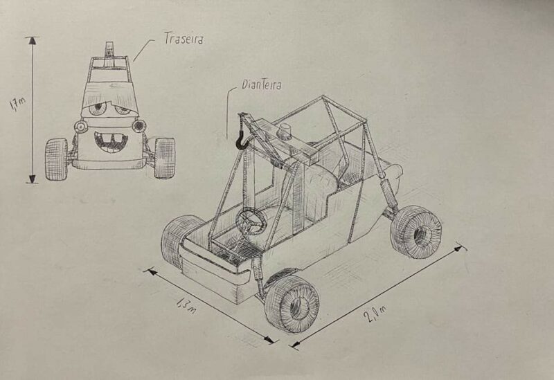 Corrida Maluca - Mate Tomate