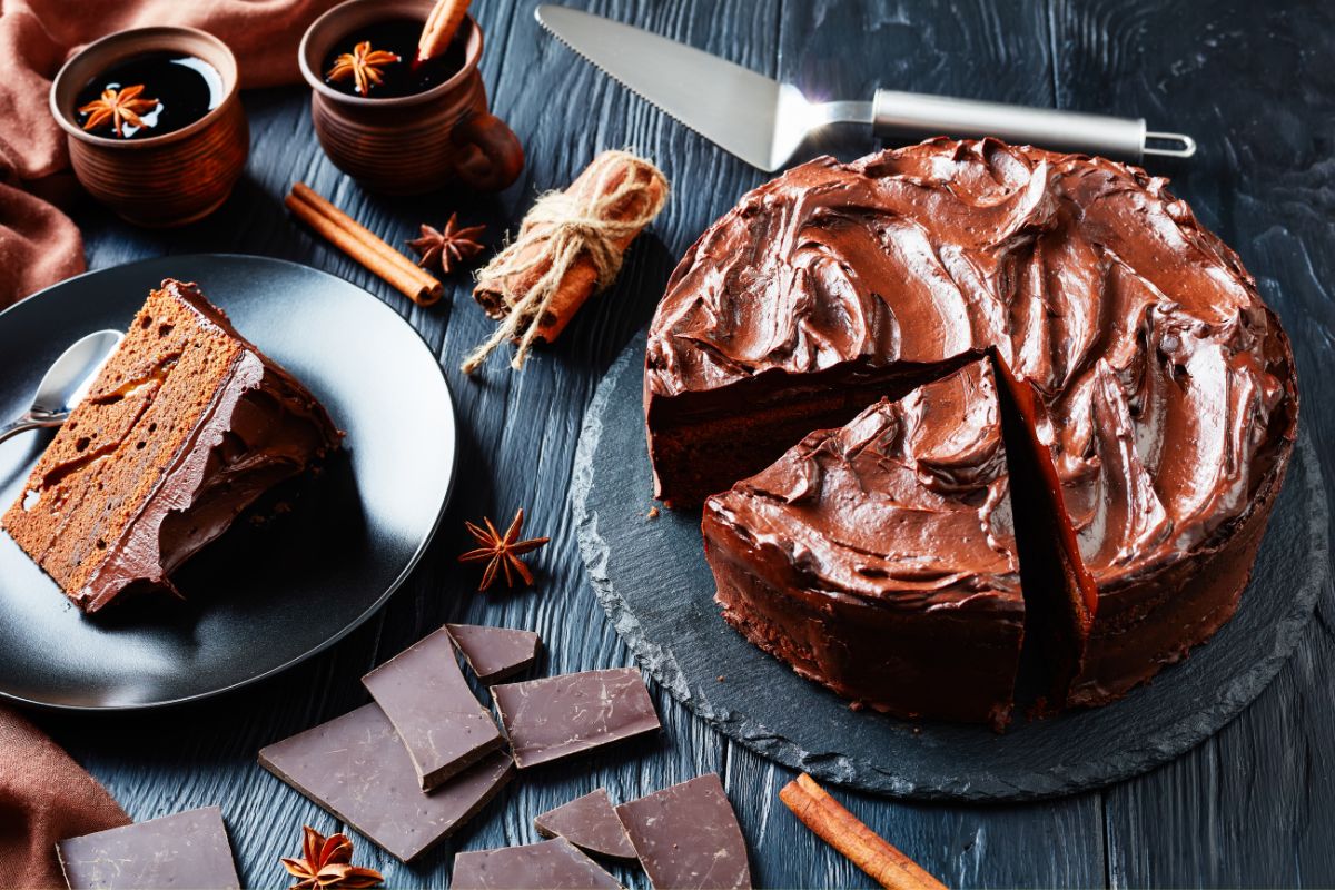 Dia do Chocolate
