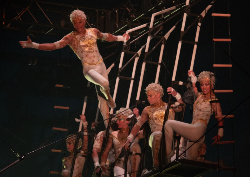 CIRQUE DU SOLEIL
