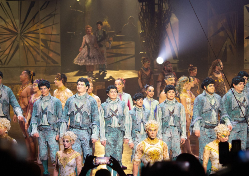 CIRQUE DU SOLEIL